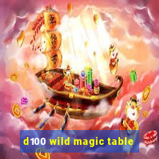 d100 wild magic table