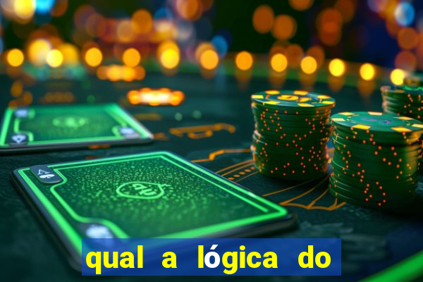 qual a lógica do jogo aviator