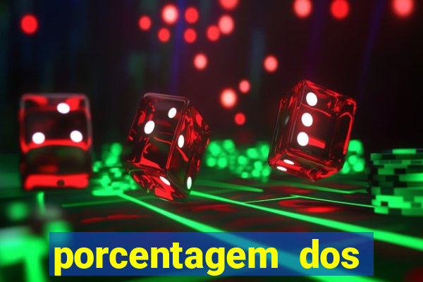 porcentagem dos joguinhos slots