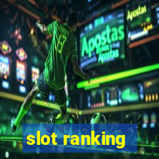 slot ranking