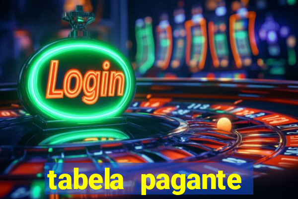 tabela pagante fortune tiger