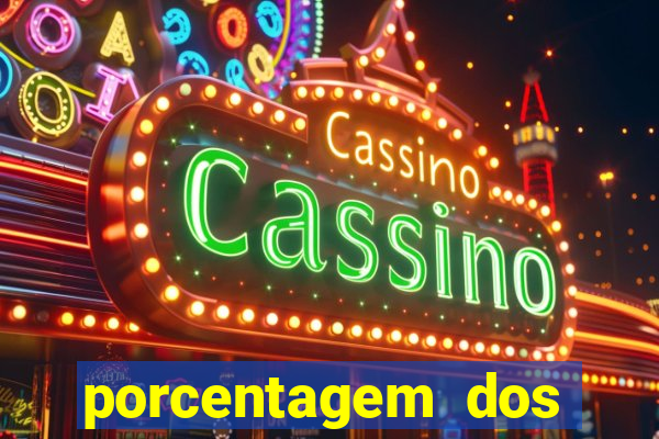 porcentagem dos slots pg popbra