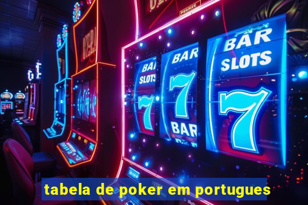 tabela de poker em portugues