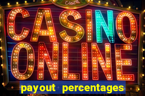 payout percentages of slot machines