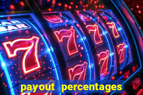 payout percentages of slot machines