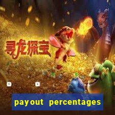 payout percentages of slot machines