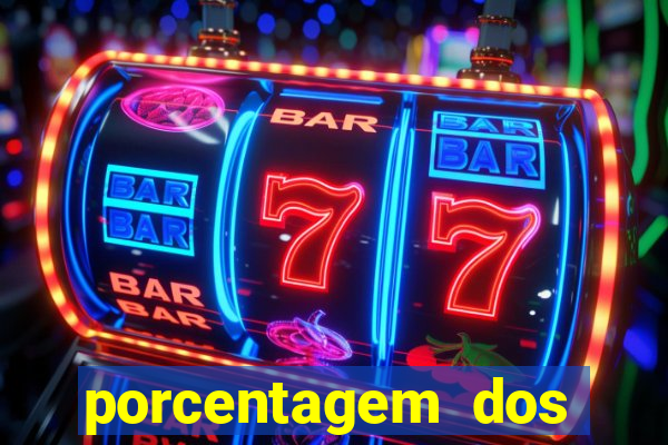 porcentagem dos jogos pg slots