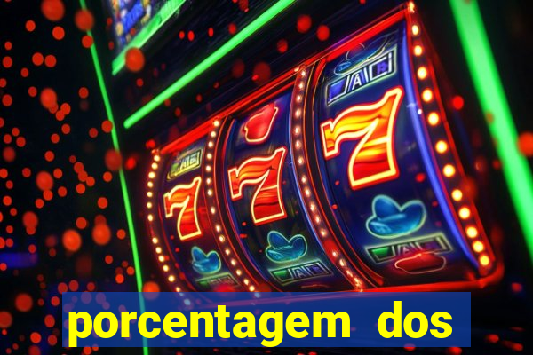 porcentagem dos jogos pg slots