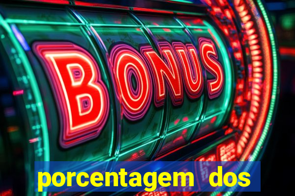 porcentagem dos jogos slots pg