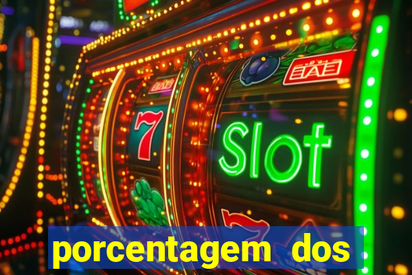 porcentagem dos jogos slots pg