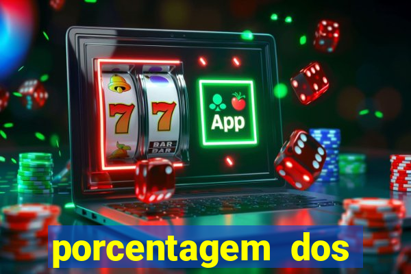 porcentagem dos jogos slots pg