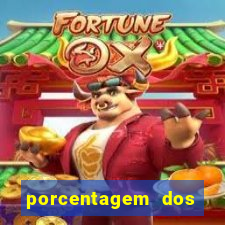 porcentagem dos jogos slots pg