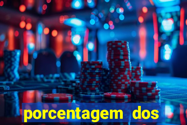 porcentagem dos jogos slots pg