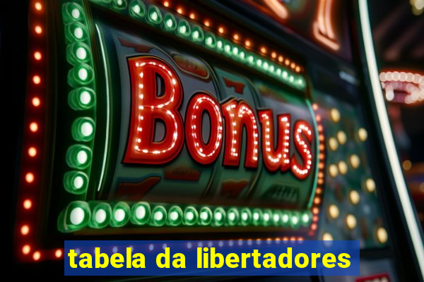 tabela da libertadores