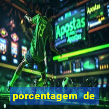 porcentagem de ganhos slots