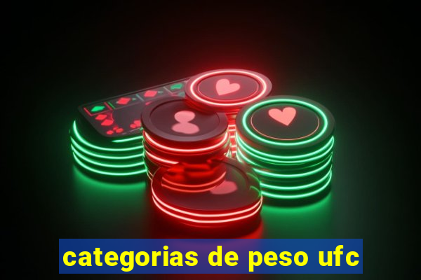 categorias de peso ufc