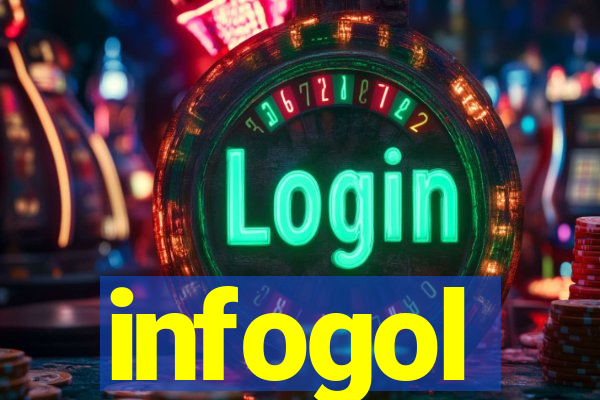 infogol