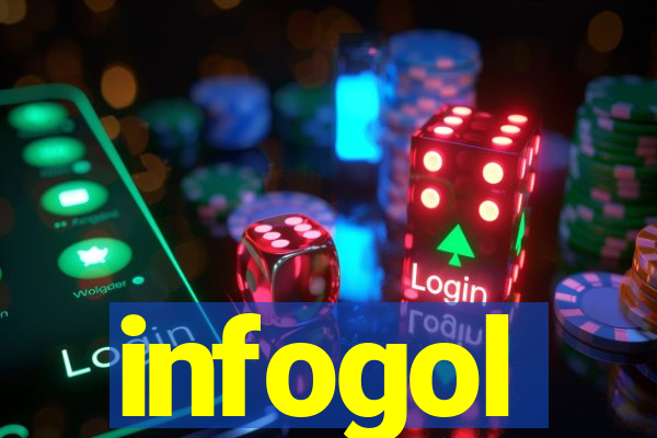 infogol