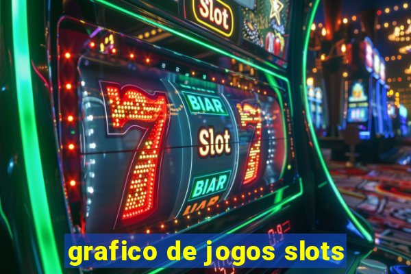 grafico de jogos slots