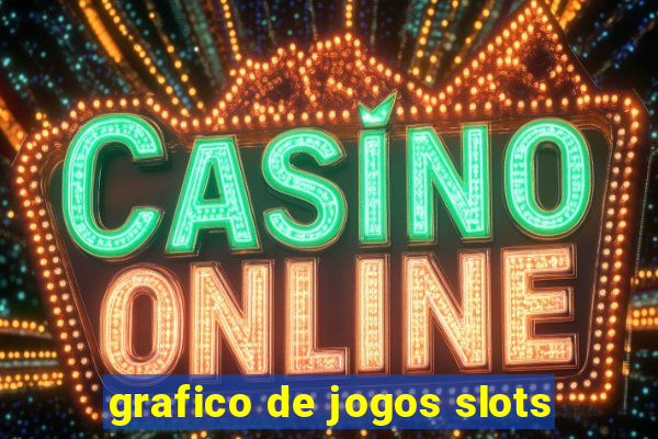 grafico de jogos slots