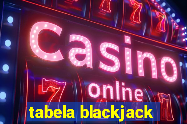 tabela blackjack