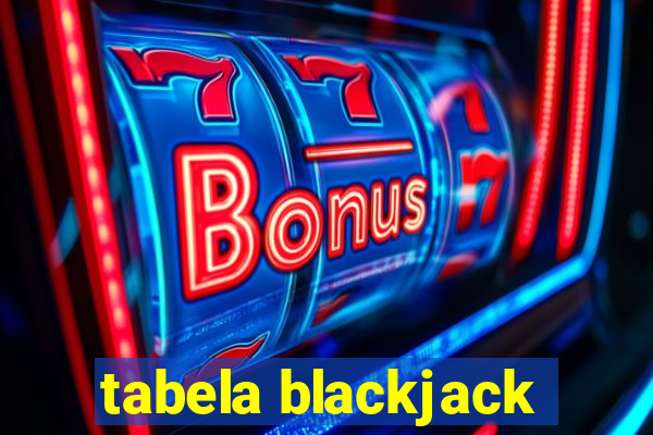 tabela blackjack