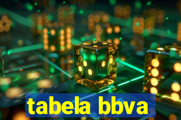 tabela bbva