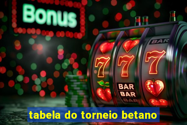 tabela do torneio betano