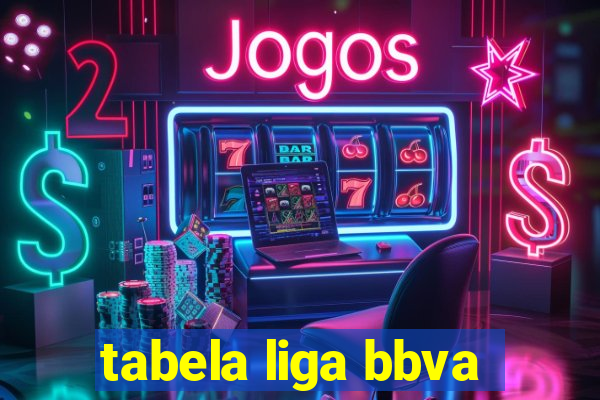 tabela liga bbva