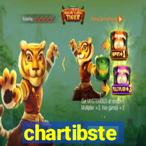 chartibste