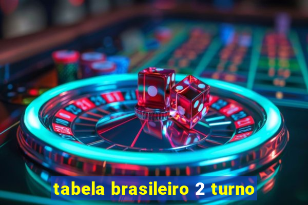 tabela brasileiro 2 turno