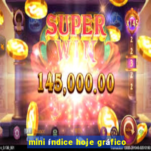 mini índice hoje gráfico