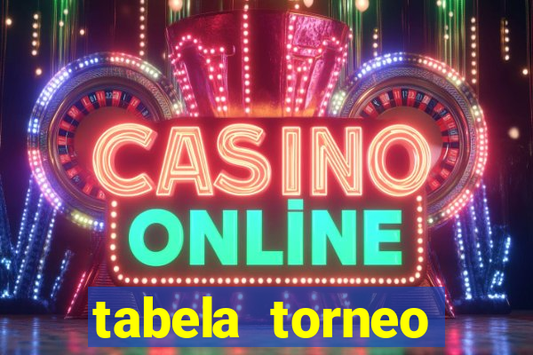 tabela torneo betano argentina