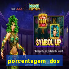 porcentagem dos jogos slots que pagam