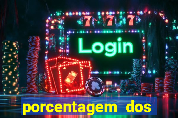 porcentagem dos jogos slots que pagam