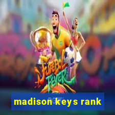 madison keys rank