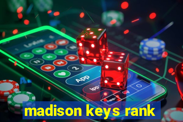 madison keys rank