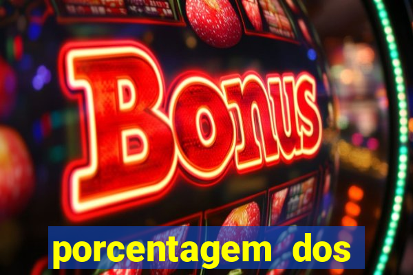 porcentagem dos jogos slots