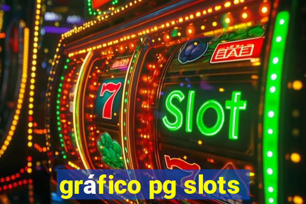 gráfico pg slots