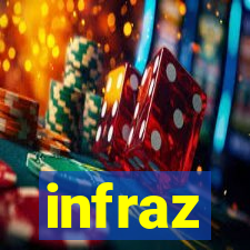 infraz