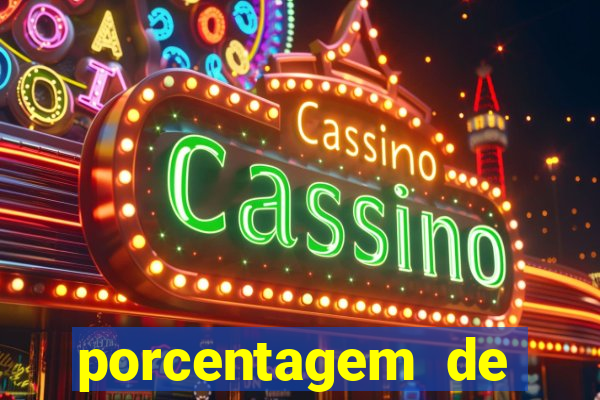 porcentagem de pagamento dos slots