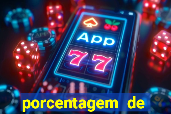 porcentagem de pagamento dos slots