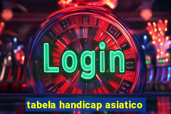 tabela handicap asiatico