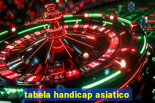 tabela handicap asiatico