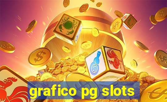 grafico pg slots