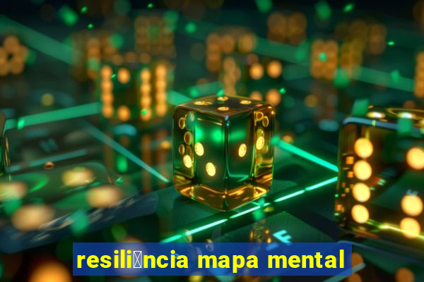 resili锚ncia mapa mental