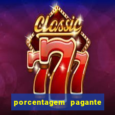 porcentagem pagante slots pg