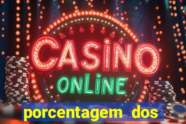 porcentagem dos slots pg