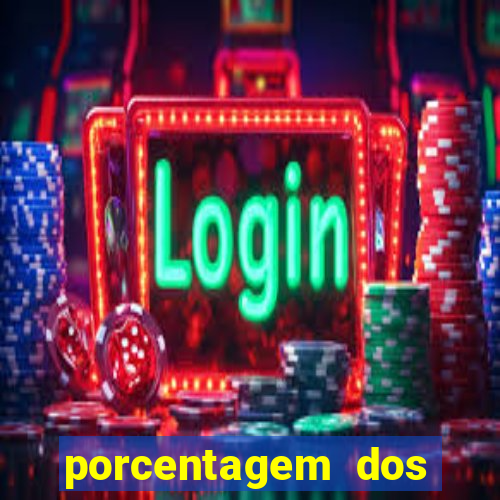 porcentagem dos slots pg