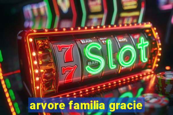 arvore familia gracie